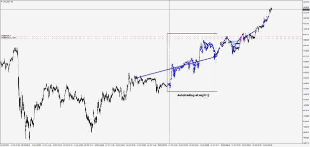 Click to Enlarge

Name: XAUUSD+M1.png
Size: 28 KB