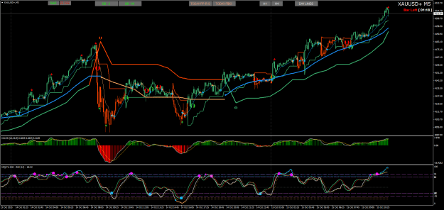 Click to Enlarge

Name: XAUUSD+M5.png
Size: 47 KB