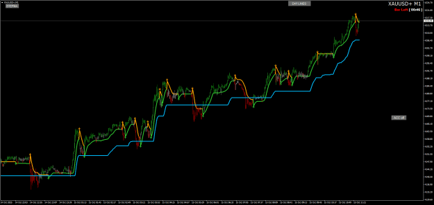 Click to Enlarge

Name: XAUUSD+M1.png
Size: 26 KB
