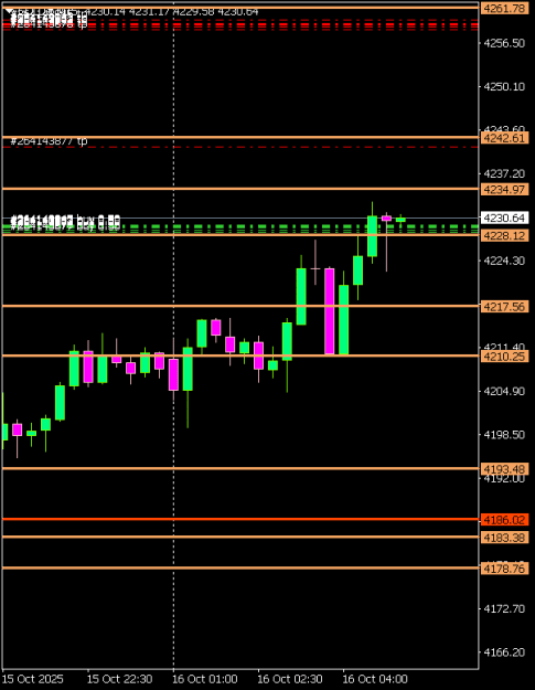 Click to Enlarge

Name: GOLD#M15 1610b.png
Size: 6 KB