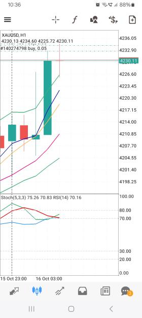Click to Enlarge

Name: Screenshot_20251016_103601_MetaTrader 4.jpg
Size: 495 KB