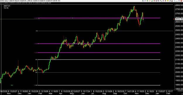 Click to Enlarge

Name: gold 6 .jpg
Size: 271 KB