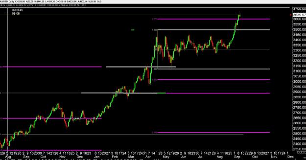 Click to Enlarge

Name: gold 7.jpg
Size: 287 KB