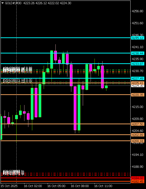 Click to Enlarge

Name: GOLD#M30 1610a.png
Size: 7 KB