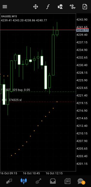 Click to Enlarge

Name: Screenshot_20251016_170436_MetaTrader 4.jpg
Size: 380 KB