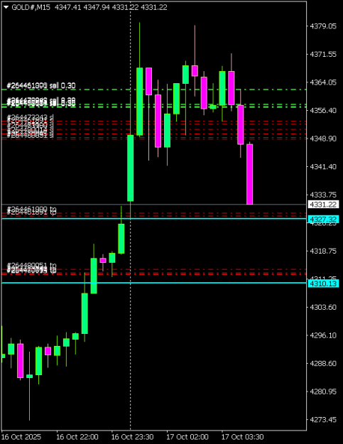 Click to Enlarge

Name: GOLD#M15 1710a.png
Size: 6 KB