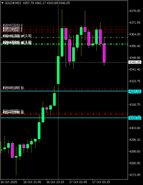 Click to Enlarge

Name: GOLD#M15 1710.png
Size: 6 KB