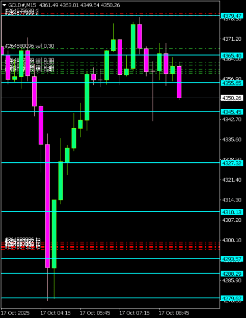 Click to Enlarge

Name: GOLD#M15 1710d.png
Size: 7 KB