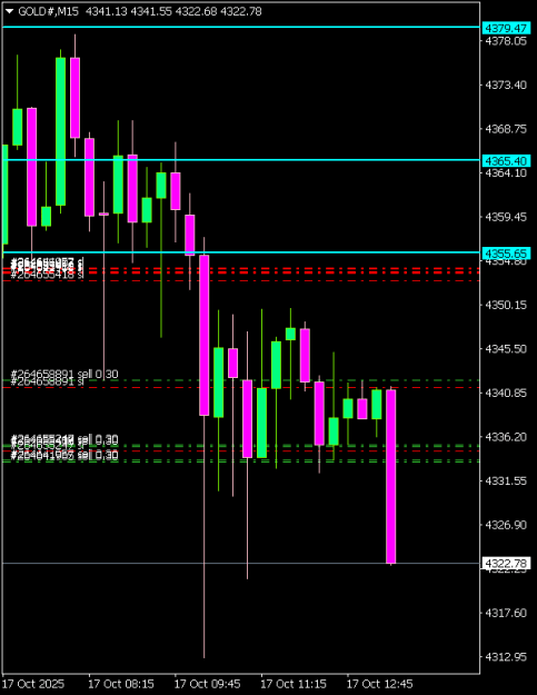 Click to Enlarge

Name: GOLD#M15 1710f.png
Size: 6 KB