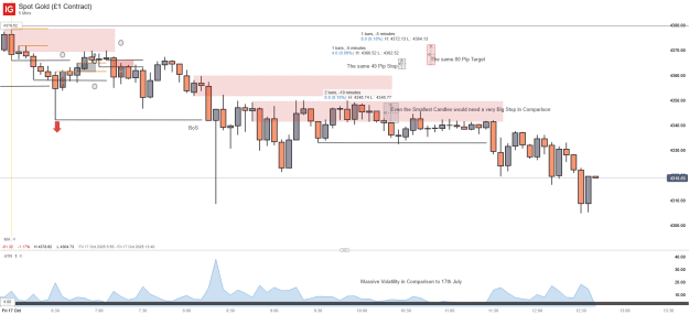 Click to Enlarge

Name: Spot Gold (£1 Contract)_20251017_12.40.png
Size: 32 KB