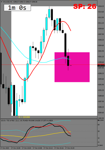 Click to Enlarge

Name: xauusd-m1-roboforex-ltd.png
Size: 15 KB