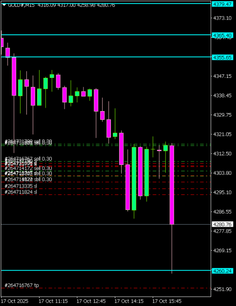 Click to Enlarge

Name: GOLD#M15 1710i.png
Size: 6 KB
