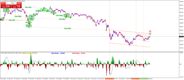 Click to Enlarge

Name: XAUUSD.aM1.png
Size: 38 KB