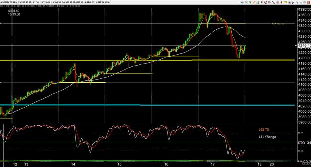Click to Enlarge

Name: gold 5 .jpg
Size: 349 KB