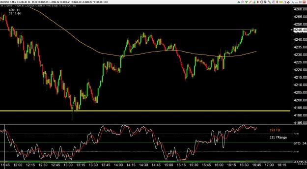 Click to Enlarge

Name: gold 9.jpg
Size: 330 KB