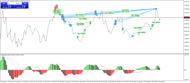 Click to Enlarge

Name: BTCUSD.aM5.png
Size: 31 KB
