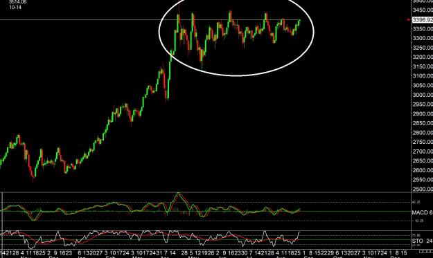 Click to Enlarge

Name: gold 2 .jpg
Size: 281 KB