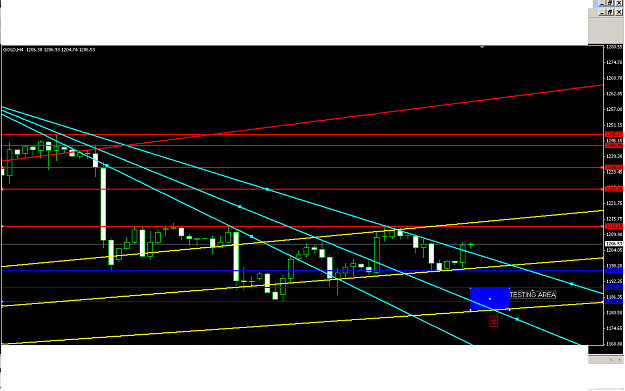 Click to Enlarge

Name: xauusdh4.png
Size: 19 KB