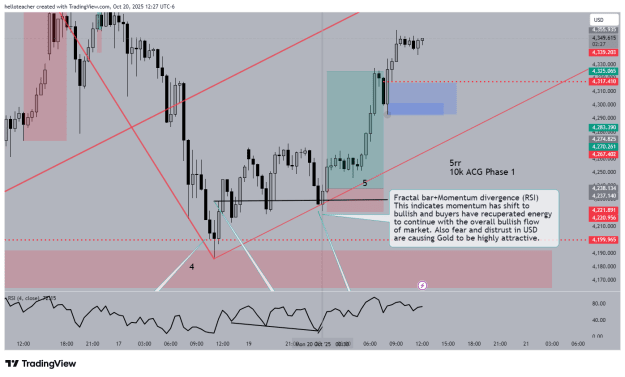 Click to Enlarge

Name: XAUUSD_2025-10-20_12-27-34.png
Size: 44 KB