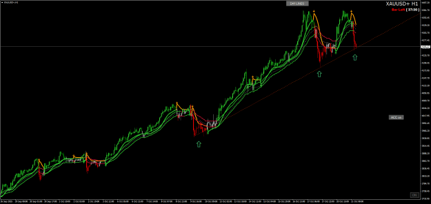 Click to Enlarge

Name: XAUUSD+H1.png
Size: 30 KB