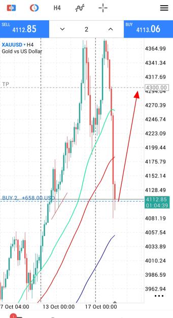 Click to Enlarge

Name: IMG_۲۰۲۵۱۰۲۱_۲۲۲۵۳۸.jpg
Size: 400 KB