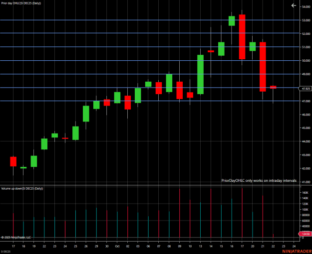 Click to Enlarge

Name: dollarlines.png
Size: 19 KB