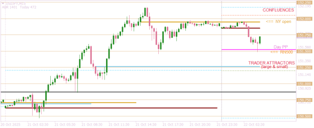 Click to Enlarge

Name: USDJPYM15 some trader attractor trading lines.png
Size: 11 KB