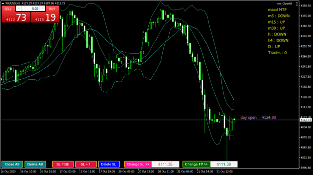 Click to Enlarge

Name: XAUUSDH1.png
Size: 24 KB