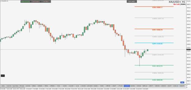 Click to Enlarge

Name: XAUUSD+H1.png
Size: 22 KB