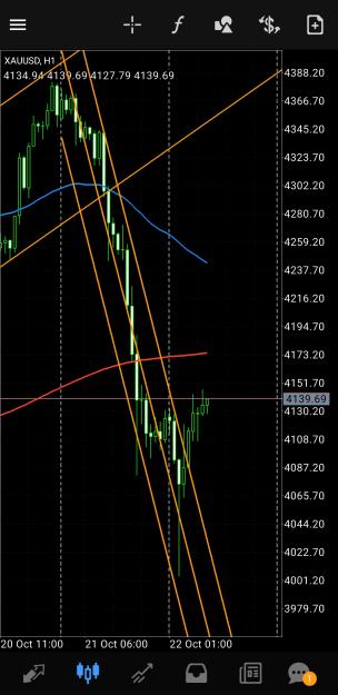 Click to Enlarge

Name: Screenshot_20251022_132225_MetaTrader 4.jpg
Size: 544 KB