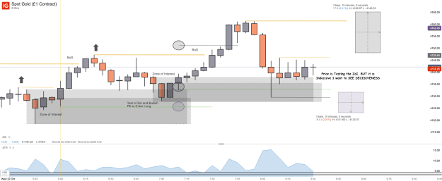 Click to Enlarge

Name: Spot Gold (£1 Contract)_20251022_08.33.png
Size: 36 KB