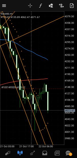 Click to Enlarge

Name: Screenshot_20251022_155916_MetaTrader 4.jpg
Size: 555 KB