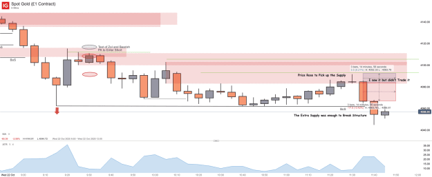 Click to Enlarge

Name: Spot Gold (£1 Contract)_20251022_11.48.png
Size: 34 KB