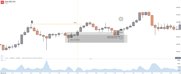 Click to Enlarge

Name: Gold ($33.20)_20251022_12.47.png
Size: 27 KB