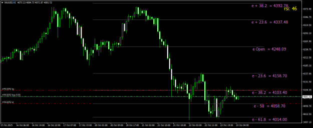 Click to Enlarge

Name: XAUUSDH1.png
Size: 18 KB