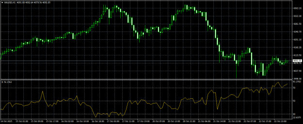 Click to Enlarge

Name: XAUUSDH1.png
Size: 15 KB