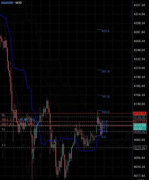 Click to Enlarge

Name: Screenshot_20251023_102718_net.metaquotes.metatrader5.jpg
Size: 403 KB