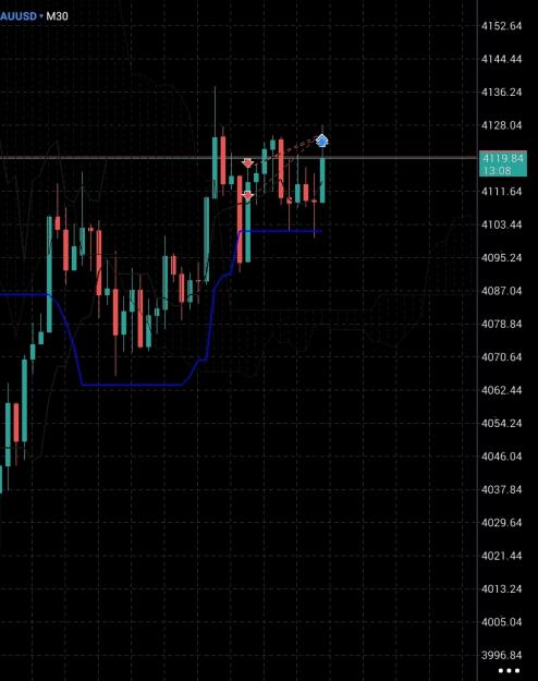 Click to Enlarge

Name: Screenshot_20251023_144652_net.metaquotes.metatrader5.jpg
Size: 333 KB