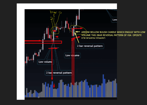 Click to Enlarge

Name: 24 OCTOBER 25 2BAR REVERSAL 1.png
Size: 108 KB