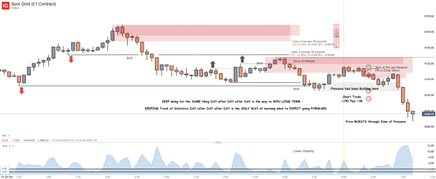 Click to Enlarge

Name: Spot Gold (£1 Contract)_20251024_07.11.png
Size: 47 KB