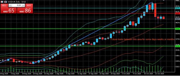 Click to Enlarge

Name: future analysis.jpg
Size: 226 KB
