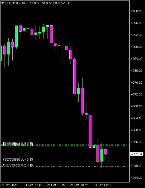 Click to Enlarge

Name: GOLD#M5 2410.png
Size: 5 KB