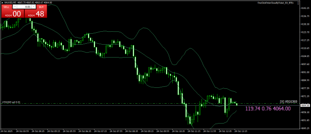 Click to Enlarge

Name: XAUUSDM5.png
Size: 20 KB