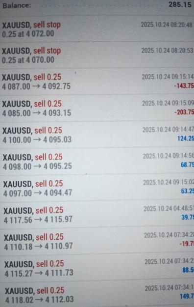 Click to Enlarge

Name: Fxcktrade.jpg
Size: 1.6 MB