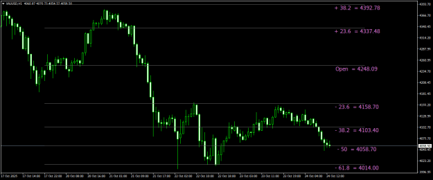 Click to Enlarge

Name: XAUUSDH1.png
Size: 16 KB