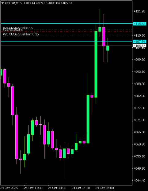 Click to Enlarge

Name: GOLD#M15 2410a.png
Size: 5 KB