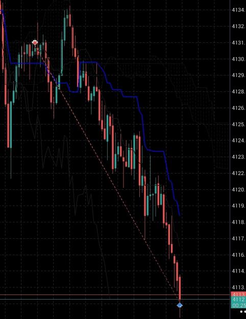Click to Enlarge

Name: Screenshot_20251024_194435_net.metaquotes.metatrader5.jpg
Size: 339 KB