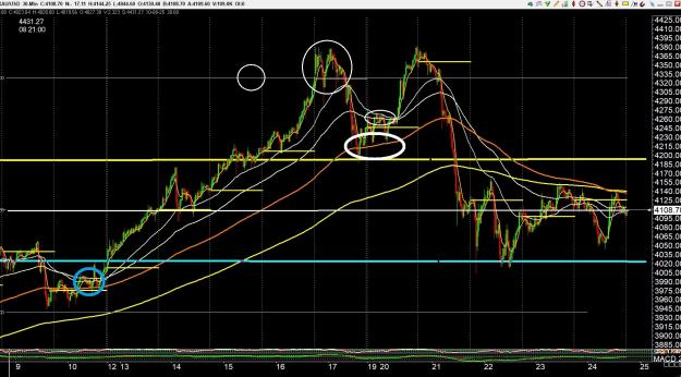 Click to Enlarge

Name: gold 3 .jpg
Size: 458 KB