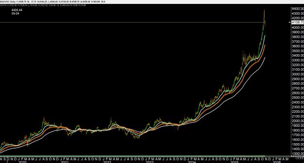 Click to Enlarge

Name: gold 2 .jpg
Size: 264 KB