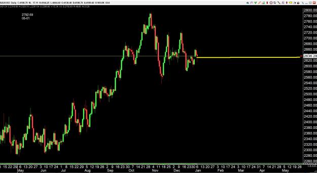 Click to Enlarge

Name: gold 3 .jpg
Size: 271 KB